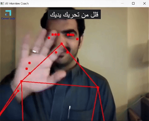 Body Language Detection Demo